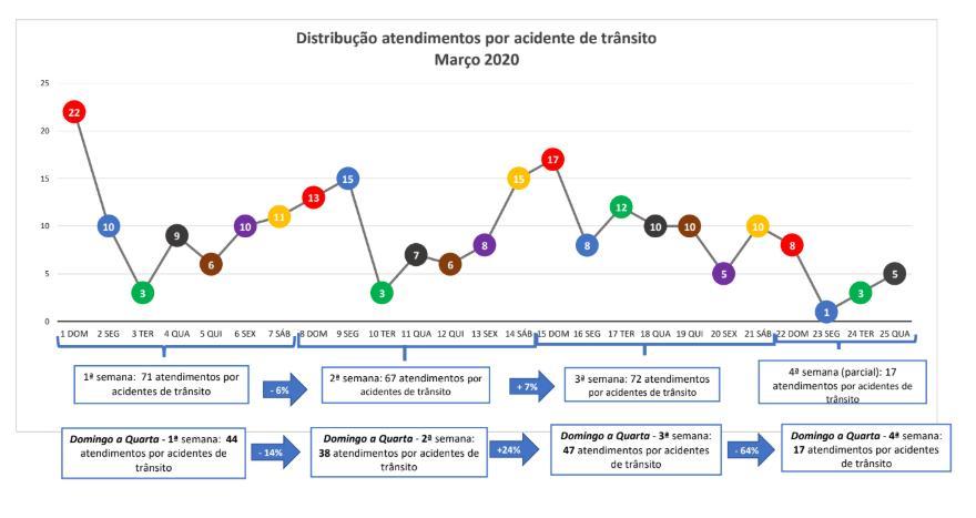 GR�FICO