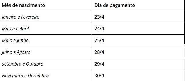 calendario