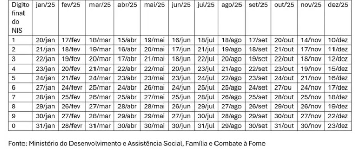 CALENDARIO