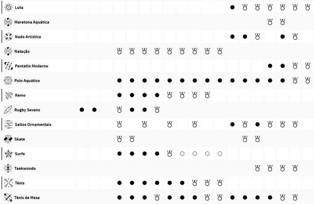 calendario-pt3-1-1024x666