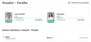 resultado