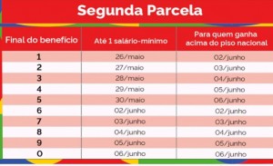 segunda